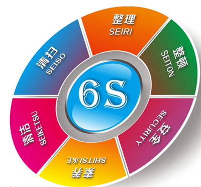 盛隆周全推行6S治理模式