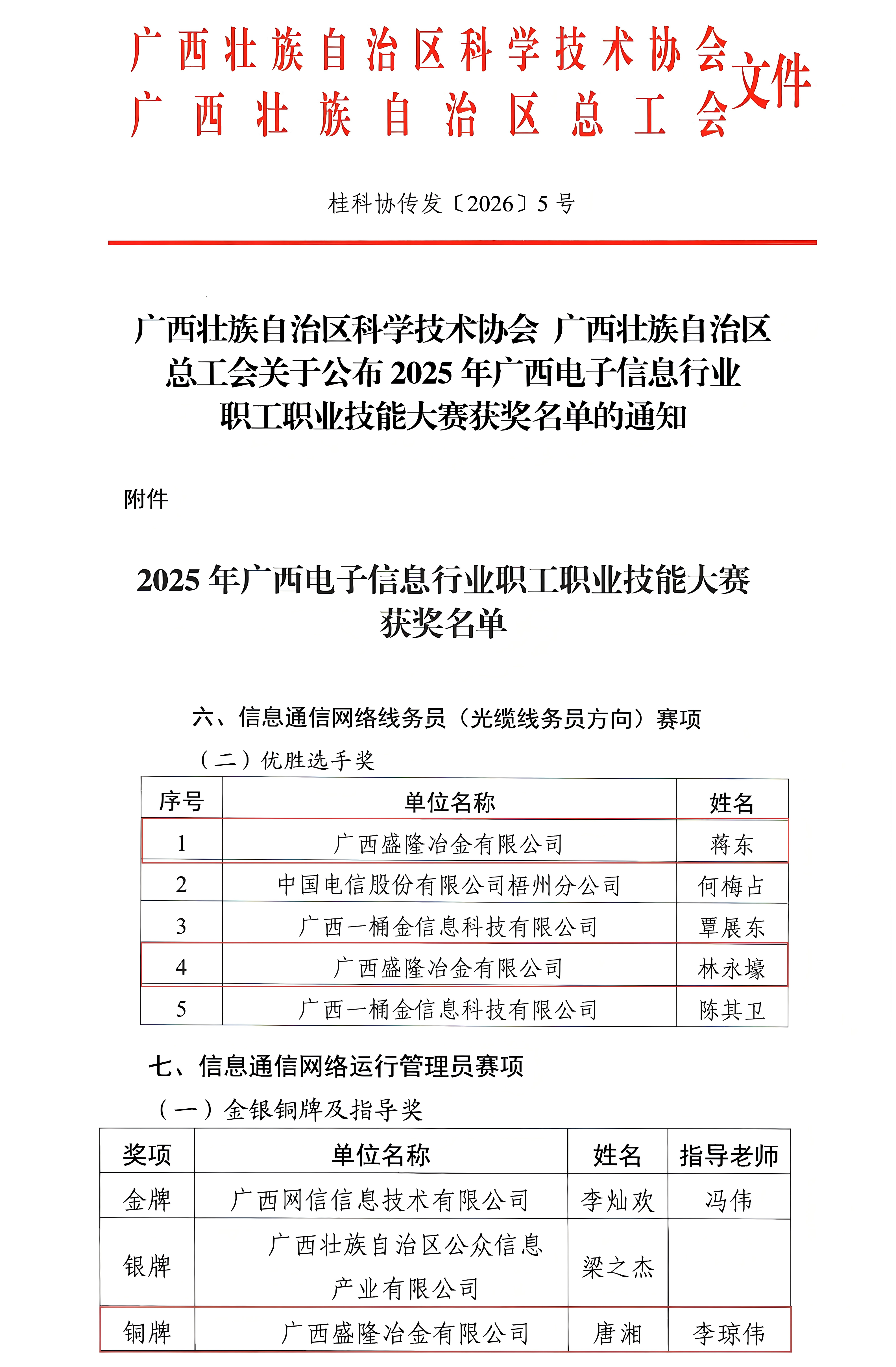 获奖通知.png 获奖通知.png